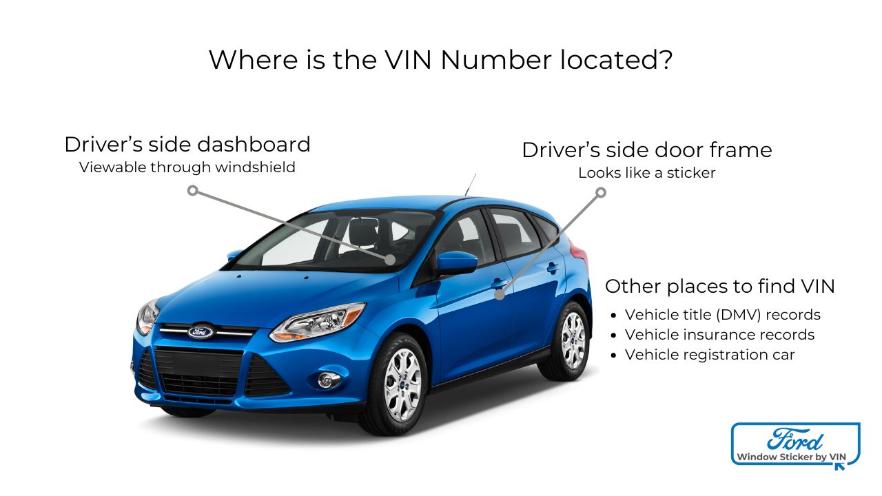 Ford-VIN-Location