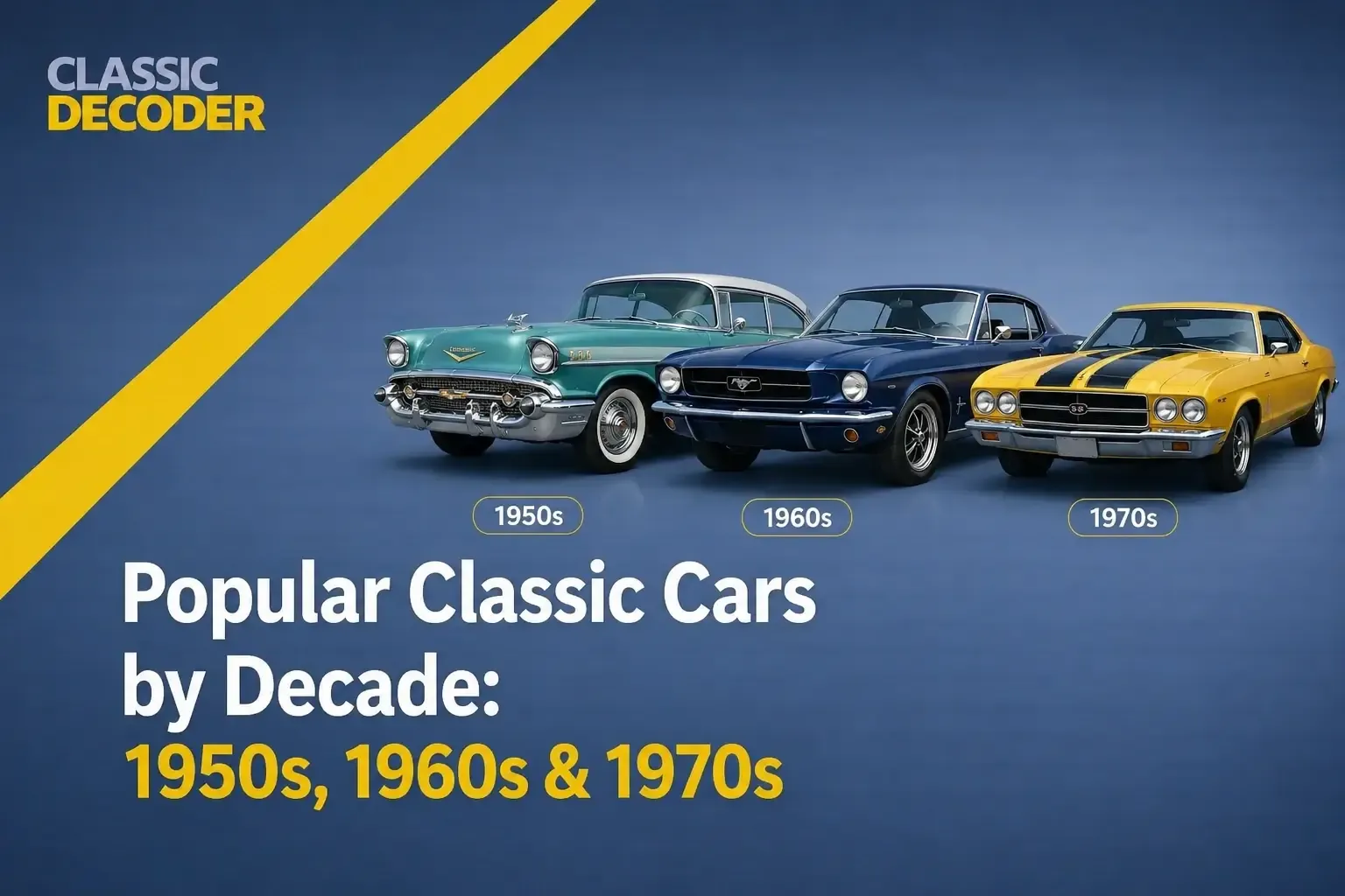 Classic Cars by Decade