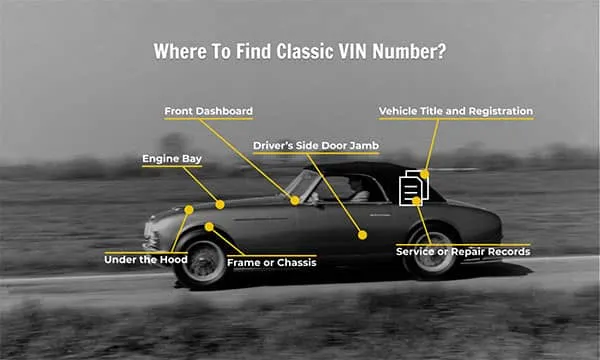 Where To Find Classic VIN